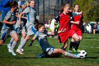 Sports Portfolio Photograph Soccer | Highlands Ranch Photographer | Frame the Moment Photography